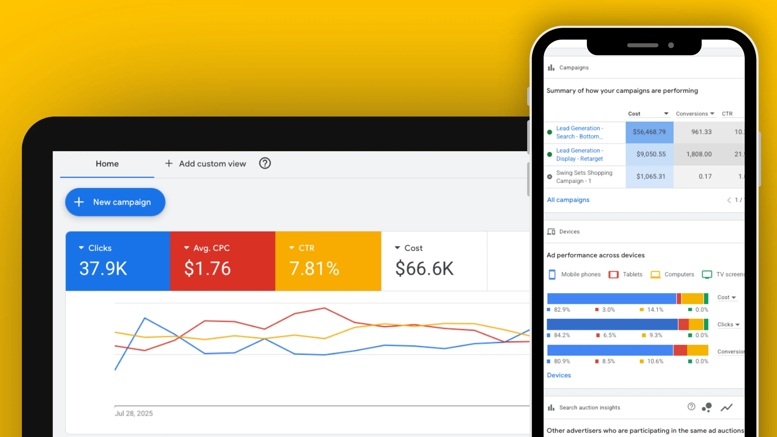 Image of google ads in a desktop and mobile view
