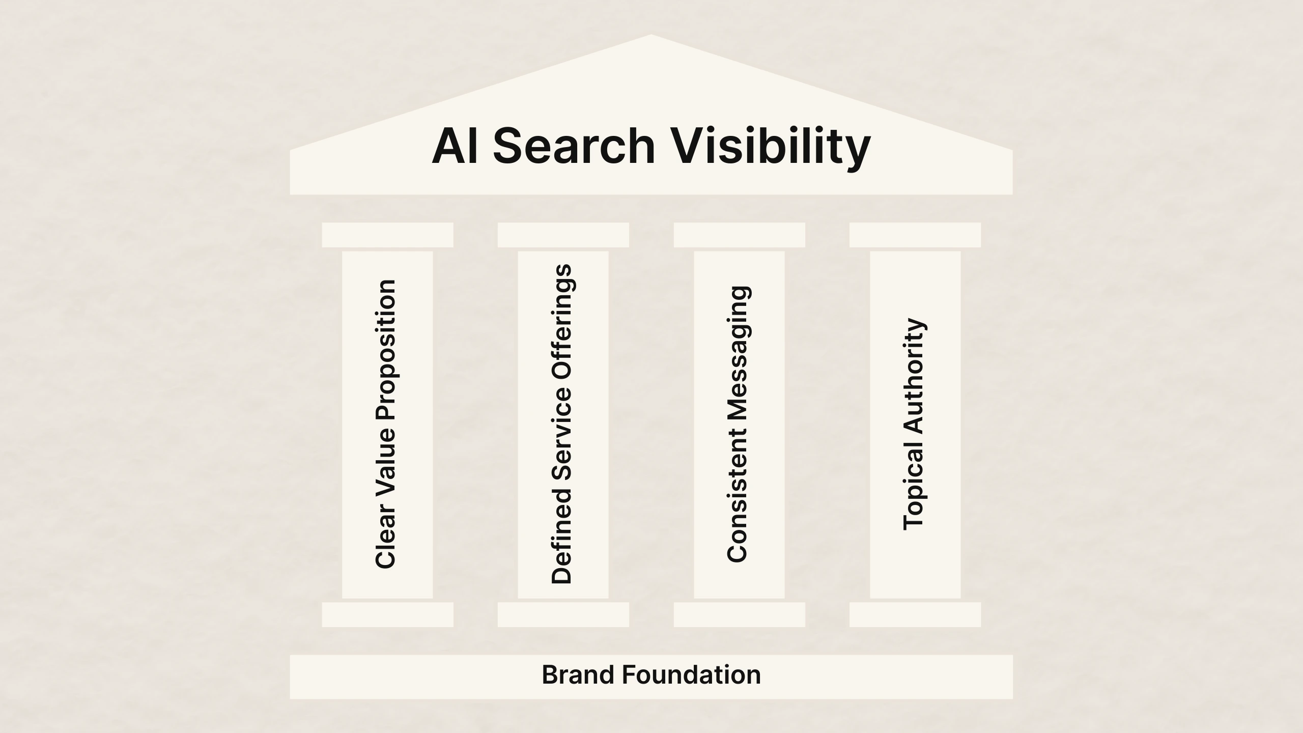 A close-up, textured background of pure white paper or fabric, with subtle shadows creating a sense of depth and unevenness.